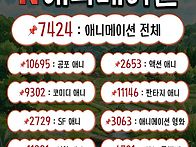 넷플릭스 볼 때 이거 알면..