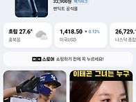 아 깜짝이야. 구자욱이 한..