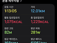 인생 첫 12k뛰었습니다.