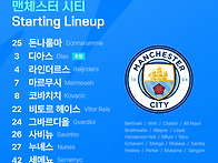 맨시티 v AT마드리드 라인..
