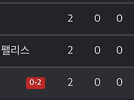 토트넘 실시간 20위&hellip;