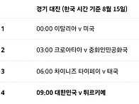 내일 오전 9시에 U17 여..