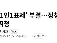 정청래 리더쉽 흔들 휘청 ..