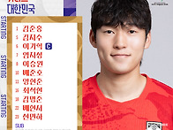 대한민국 라인업 (카타르)..