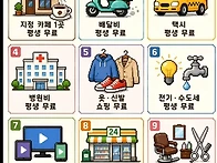 만약 이 중 딱 1개만 무료..