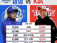 삼성 VS 기아