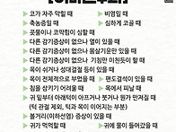 증상별 가야되는 ..