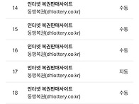 로또 ㄷㄷ