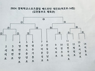 2024경북학교스포..