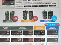켄디염색약