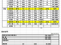 260416 정기전결과 및 회..