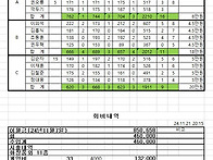 241121 정기전 결과 및 ..