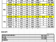 260618 정기전결과 및 회..