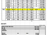 260604 정기전결과 및 회..
