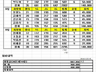 260402 정기전결과 및 회..