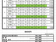 241010 정기전결과 및 회..