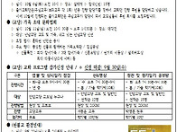 《안암회보》원기 111년 9월 20일(제129..