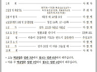《안암회보》원기 110년 7월 13일(제125..