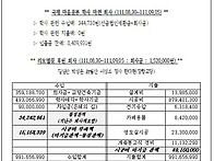 《안암회보》원기 111년 9월 6일(제1296..