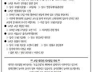 《안암회보》원기 109년 10월 20일(제12..