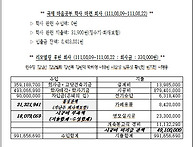 《안암회보》원기 111년 8월 23일(제129..