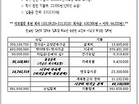 《안암회보》원기 111년 10월 4일(제129..