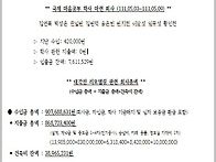 《안암회보》원기 111년 5월 10일(제128..