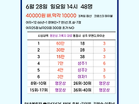 대일냉동&광재상사&배관클..