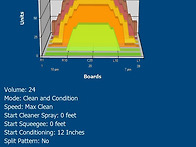 12월 30일 화요일 부터 경..