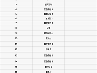 경성 RNB 2026년 3째주 ..