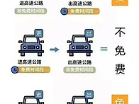 中 2월부터 시행되는 新규..