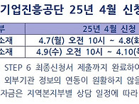 중소벤처기업진흥..