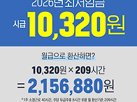 2026년도 최저임금..