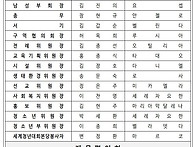 251012 연중 제28주일(군..