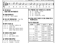 250706 연중 제14주일