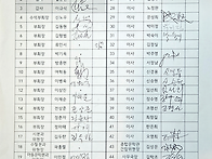 2025 제 3차 이사회 결과..