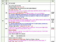 2021년 11월 5일 출발입니..