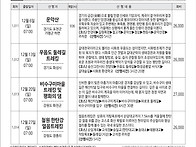 2020년 12윌 산행지 입니..