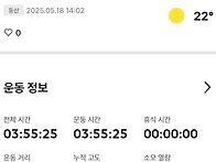 1304차 부용산/하계산