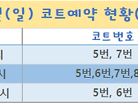 [5월 10일(토), 5월 11..