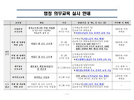 법정 의무교육 실..