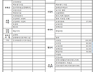 8월 사무부 보고