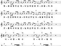 [CCM악보] 나사렛 예수 /..