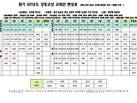 원기 107년도 강동교당 교..