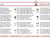 오늘의 운세 양력..