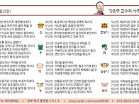 오늘의 운세 양력..