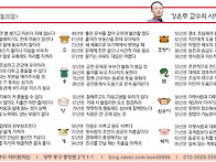 오늘의 운세 양력..