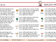 오늘의 운세 양력..