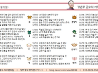 오늘의 운세 양력..