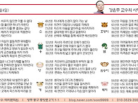 오늘의 운세 양력..